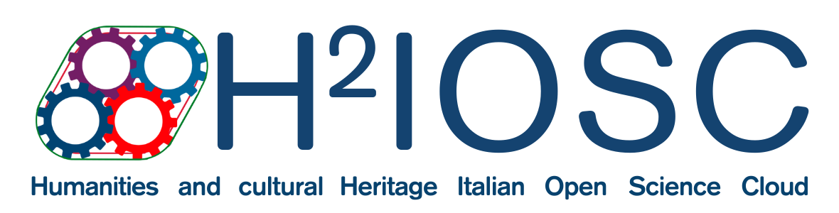 H2IOSC Logo